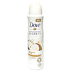 DOVE LADIES SECRETS - RESTORE [150 ml]